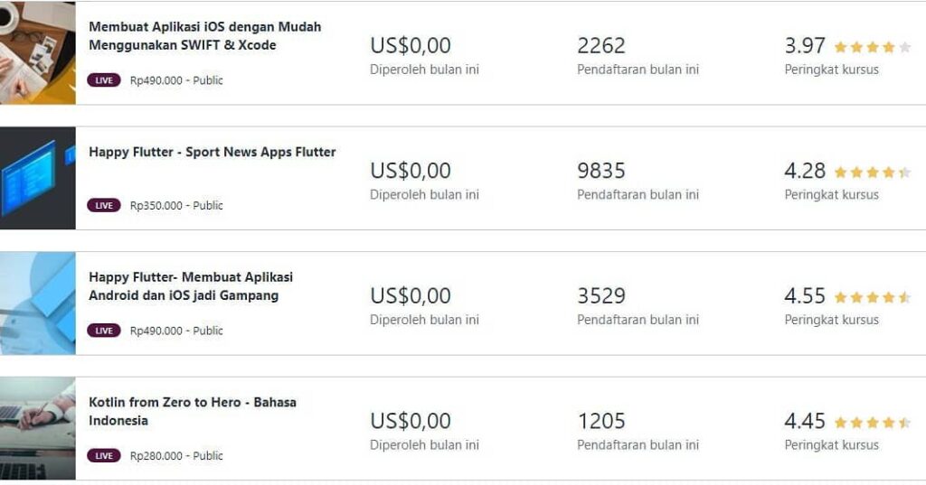 kursus udemy gratis